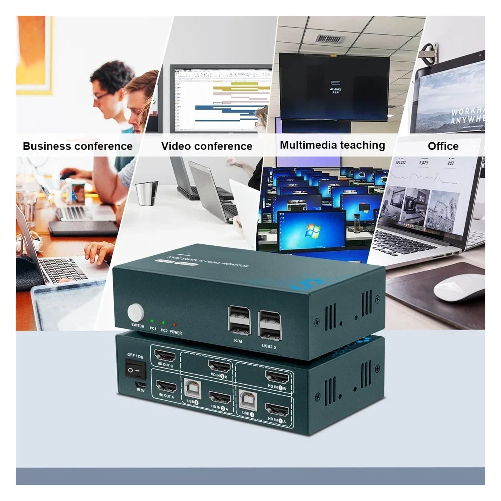 KVM Switch With 4K Support, For Two Computers' Dual Display Switching. Boost Your Multi-Tasking Efficiency