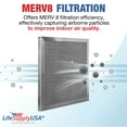 thumbnail image 3 of LifeSupplyUSA 16x16x1 Electrostatic Air Filter, MERV 8, Washable, Reusable Furnace AC/HVAC Filter, Energy Saving, Easy to Clean, Long-Lasting, 3 of 5