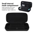 thumbnail image 3 of Travel Carrying Case Fits for  2 2025, Console Hard Protective Cover, EVA Oxford Cloth, Portable Handheld Game Console Travel Carry Pouch for Accessories and, 3 of 7