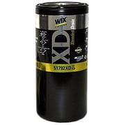 Engine Oil Filter