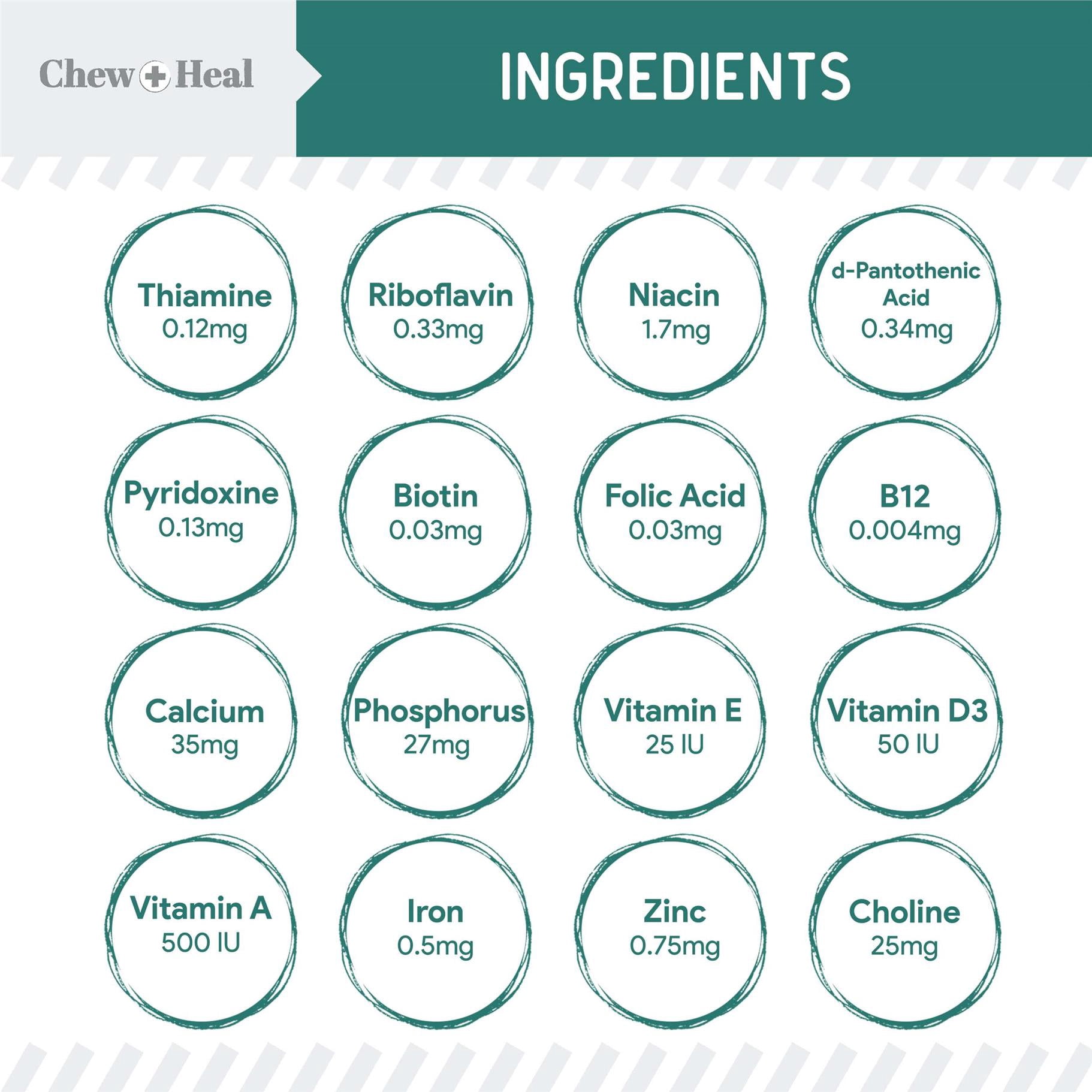 Chew + Heal 12-in-1 Multivitamin for Dogs - 120 Puppy and Senior Dog Soft Chews for Hip and Joint