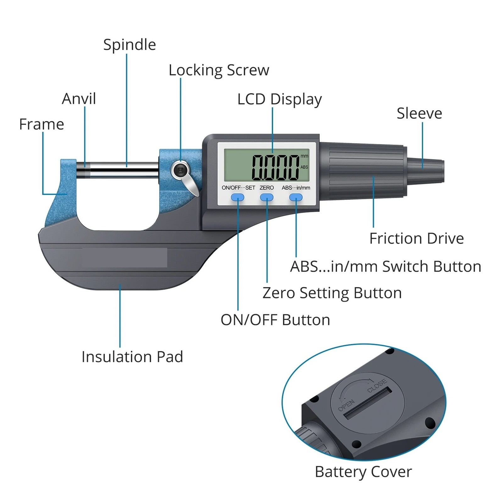 0~25mm Electronic LCD Digital Outside Micrometer Micro Calipers Length Measuring Support Metric Inch Conversion ,Your Good Helper