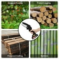 thumbnail image 7 of Small Electric Saws Cordless Electric Chain Saws for Cutting Wood and Trimming Branches, 7 of 7