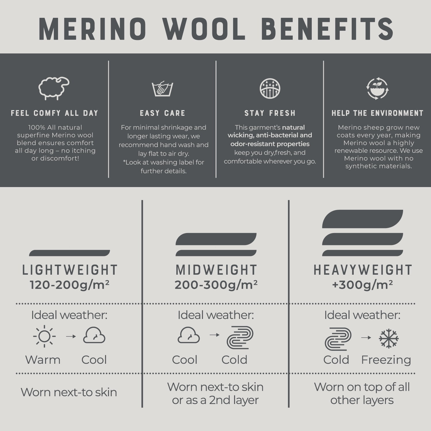 MERIWOOL Merino Wool Women's Midweight 250g Bottom - Plum - X