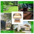 thumbnail image 2 of Miangastore Support de Quai Éclairage Extérieur Doré 1 Paquet 6.3x4.1 Po, 2 of 8