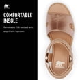 thumbnail image 4 of Sandalias con cuña Joanie IV de Sorel para mujer y correa de piel 9.5, 4 of 6