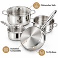 Stainless Steel Cookware Set with Tri-Ply Base, 6-Piece, Silver ...