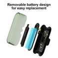 thumbnail image 2 of Camping Lights String Outdoor Camping Atmosphere Lamp with 2M Strip Waterproof!, 2 of 6