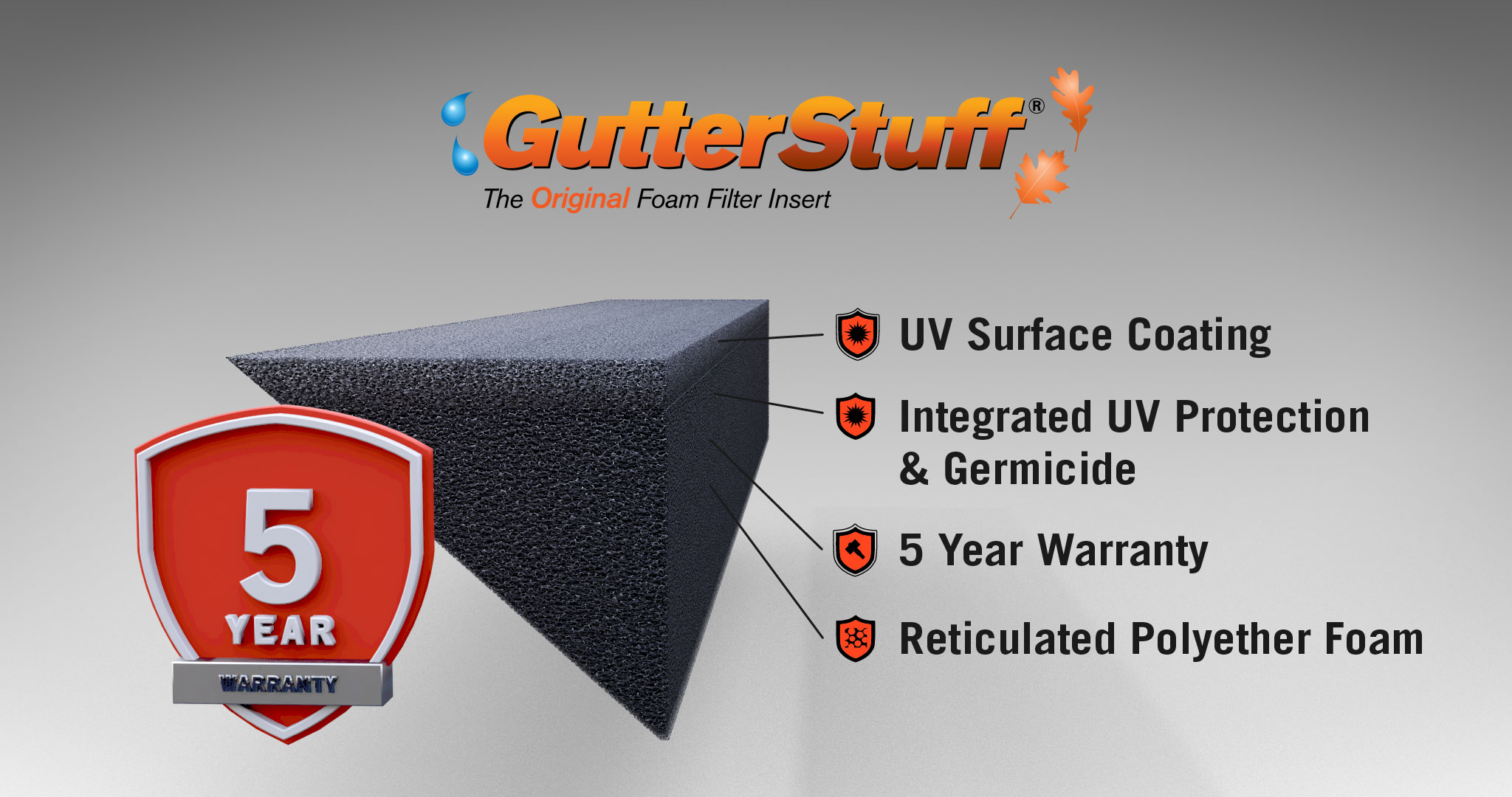 GutterStuff®&nbsp;Original 5" x 48" K-Style Gutter Foam Filter, Gutter Guard System - image 5 of 5