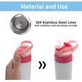 thumbnail image 4 of AGH 30 Pack 12 OZ Kids sublimation tumbler Blank with One-Click Pop Up Straw Lid, Sublimation Sippy Cup Kids,Skinny Straight Stainless Steel Sublimation Sports Sippy Cup for Milk, Soda, Juice, 4 of 5