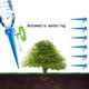 thumbnail image 2 of Whataatahia Botella de riego por Goteo, regadera automática para Plantas, riego por Goteo, con válvulas reguladoras, para jardín, hogar, Interior y Exterior, 2 of 5
