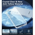 thumbnail image 4 of for Samsung Galaxy A35-5G Case: Clear Protective Phone Cases Slim Transparent Anti Yellowing Cover Rugged Shockproof Military Grade Drop Protection Tough Sturdy 6.6 Inch Clear, 4 of 13