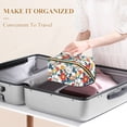 thumbnail image 3 of FORMRS Makeup Bag Travel Cosmetic Organizer for Women Fold Flat Zipper Pouch with Handle, Colorful Flowers Pattern, 3 of 8