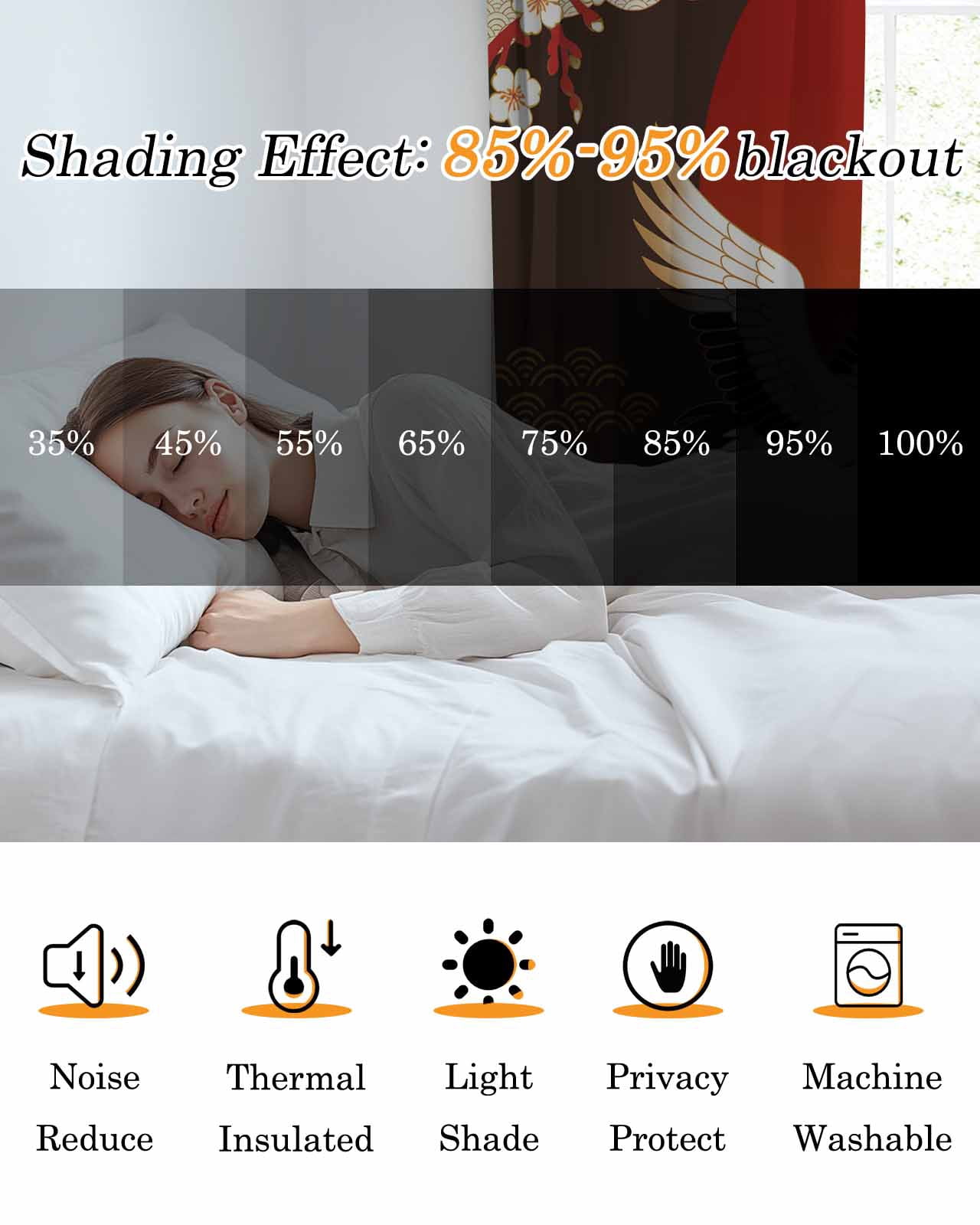 Japanese Style Blackout Curtains for Bedroom/Living Room, Thermal Insulated Kitchen Curtains, Modern Cranes Cherry Flower Wave Brown Grommet Darkening Window Treatment Drapes 52"x72"x2