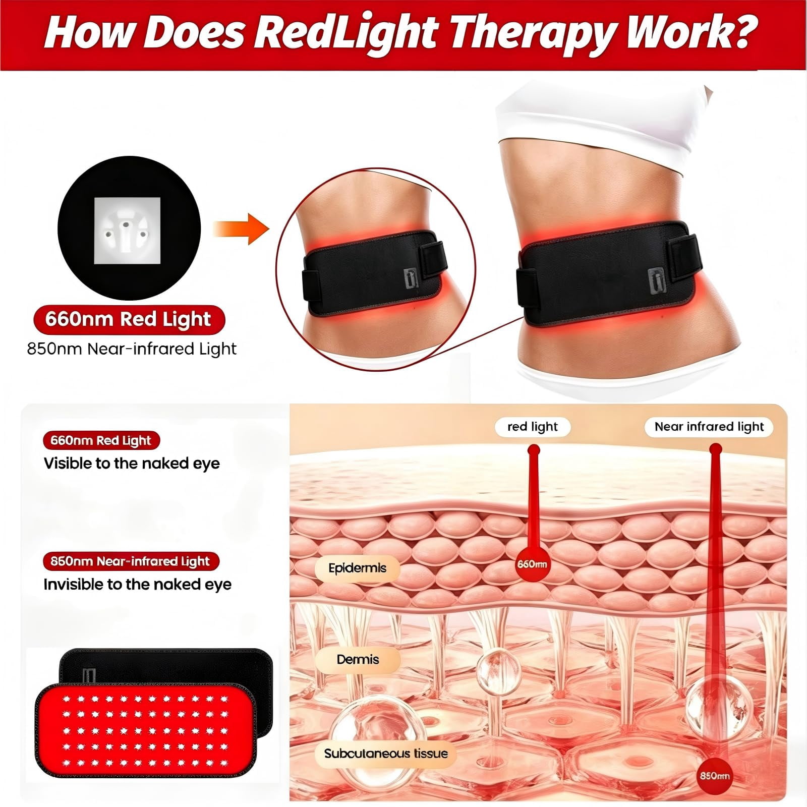 Red Light Therapy Pad for Body, 3-in-1 LED 660nm & 850nm Infrared Light Therapy Pad for Dogs, Shoulder, Back, Knee.with Timer Controller Gift for Women Men