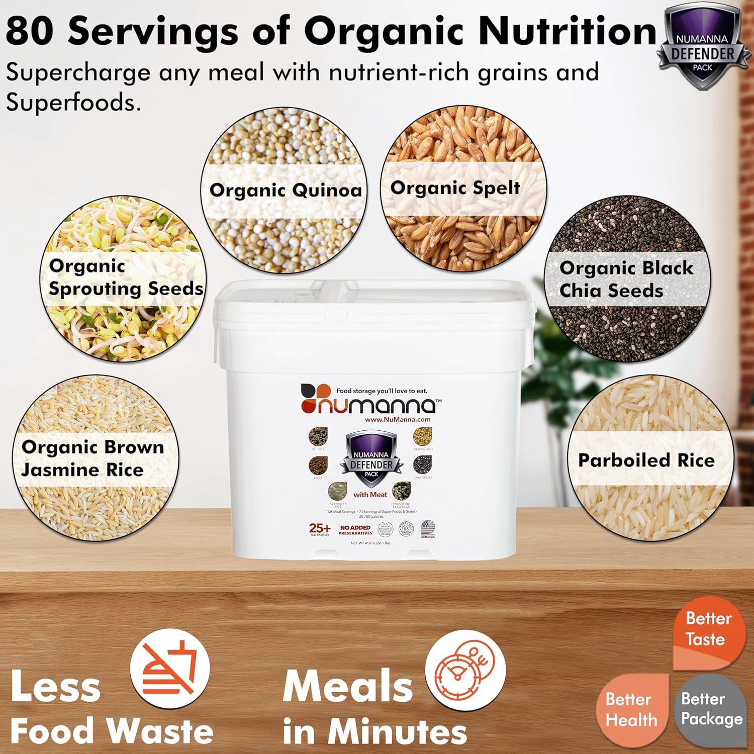Numanna Defender Pack with Meat Bucket 648 Servings | 3-Month Emergency Food Supply with Protein | Easy-to-Prepare Survival Meals for Prepping, Camping & Daily Use | 25+ Year Shelf Life | Made in USA