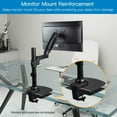 Steel Monitor Mount Reinforcement Plate Monitor Arm Reinforcement Plate