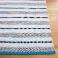thumbnail image 3 of SAFAVIEH Montauk Raeburn Striped Cotton Area Rug, Turquoise/Ivory, 4' x 6', 3 of 8