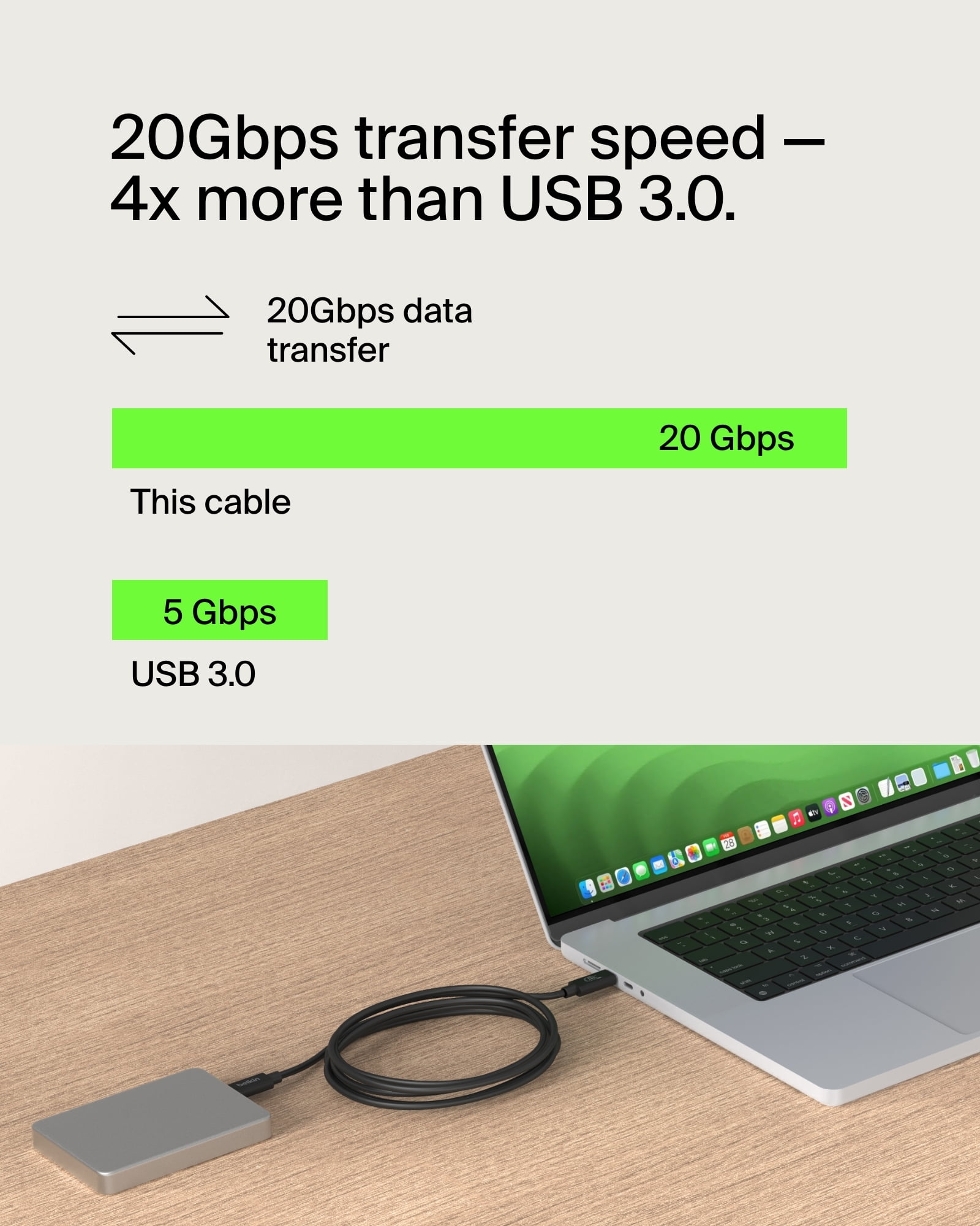 Belkin Connect USB4 Cable (6.6ft/2M Power Cable), USB-C to USB-C Cable w/ 240W Power Delivery + 20Gbps - USB4 Compliant Power Cable, Compatible with MacBook, Windows, Chromebook, & More