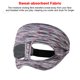 thumbnail image 3 of Accesorios de cubierta de ojo de gafas VR transpirables para Oculus Quest 2/1 (VR-B-01), 3 of 8