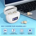 thumbnail image 5 of SUWU Hearing Aids, Digital Rechargeable Hearing Aids for Seniors with Noise Cancelling, Hearing Assist Device for Hearing Loss, Mini CIC In Ear Hearing Amplifiers with Display Charging Case, 5 of 8