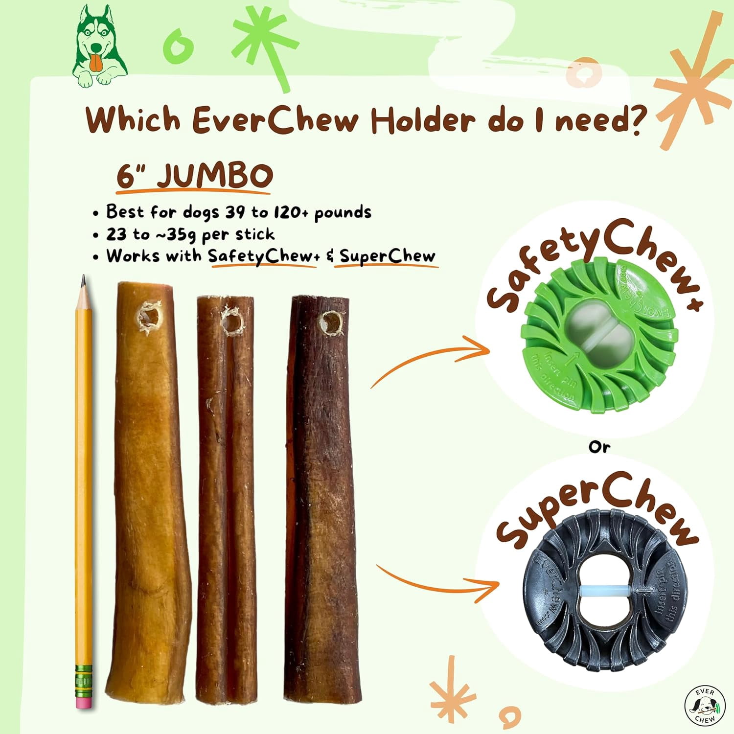 Jumbo Bully Sticks 5 Pack for Large Dogs 40+ lbs - Pre-Drilled 6" SuperChew Refills Low-Odor Grass-Fed | 3-4x Longer Lasting | Labs, Rottweilers