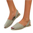 thumbnail image 4 of Zapatos de mujer Moda Color sólido Minimalista Temperamento Cómodo Boca de pescado Zapatillas Sandalias Wmkox8yii  shjk8087, 4 of 9