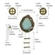 thumbnail image 3 of Puertas y adornos luminosos hechos con resina, 3 of 7