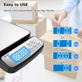 thumbnail image 2 of 110 LB x 1g Digital Scale Postal Shipping Scale AC Adapter Battery SF-801, 2 of 12
