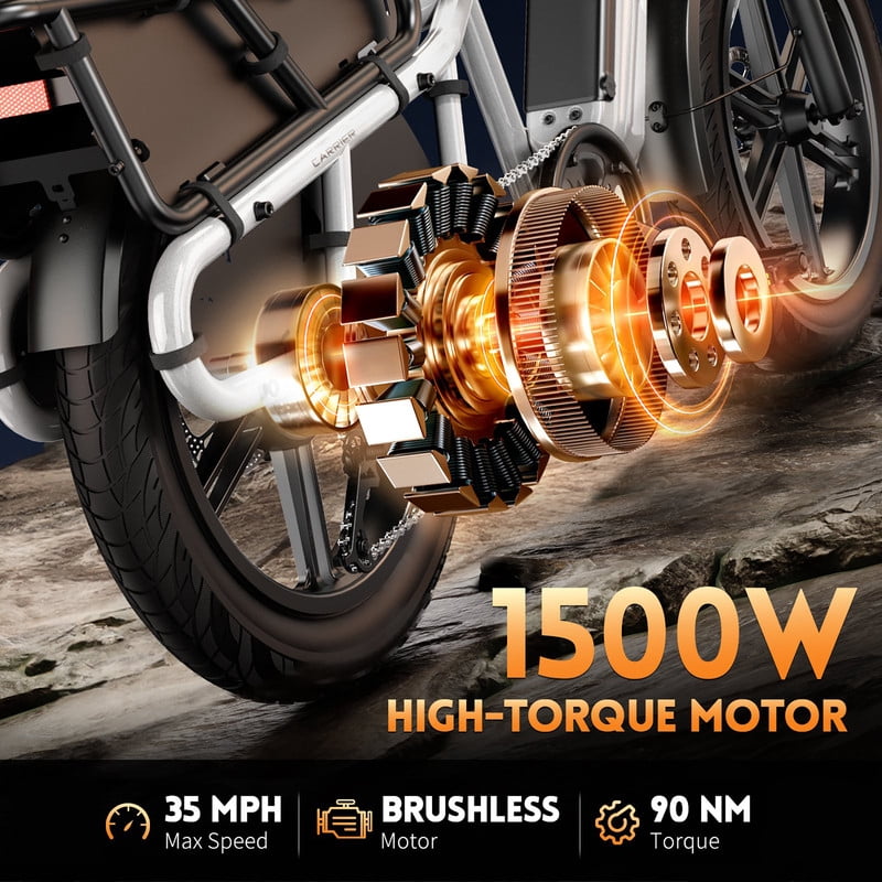 TST Electric Bike, Peak 1500W E-Mountain Bike, 48V/15AH Battery UL2849, 20" Fat Tire Ebike, 28mph Fast Cargo Ebikes, Electric Bicycle