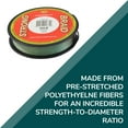 thumbnail image 2 of Ardent Strong Braid Fishing Line - Green 40-300 yard, 2 of 6