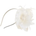 thumbnail image 2 of Bandeau Fascinateur Fleur Chapeau Fascinateur Fête de Thé pour Femmes, 2 of 8