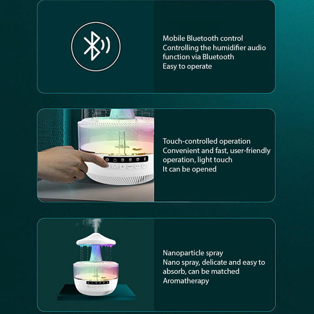 Rain Cloud Humidifier Ultrasonic Mist Maker Fog Generator Aroma Lamp for Oils Diffuser for Home Power