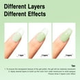 thumbnail image 3 of Candy Lover Gel Nail Polish, 6 Colors Water Ripple Green Gel Polish Set, Soak Off UV LED Needed Nail Gel Set, Nail Art Gift for Women DIY Manicure, 3 of 10