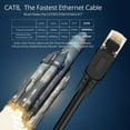thumbnail image 2 of Cat8 Ethernet Connection Line Jumper Indoor Computer Router Pure Copper Cable Optical Fiber Broadband Connection Line 2 meters, 2 of 4
