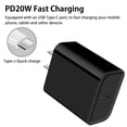 thumbnail image 2 of USB C Charger Block,4PACK USB C Block,HAOANO 20W PD Type C Charger Block USB Wall Charger Adapter Plug USB C Charger Brick Power Delivery Fast Charge Charging Block Type C, 2 of 5