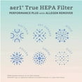 thumbnail image 5 of Bionaire 2pk AER1 Allergen Air Purifier Filters Purple: True HEPA, EPA Certified, Captures Odors & Smoke, Fits Bionaire & Holmes, 5 of 5