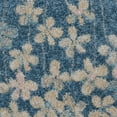 thumbnail image 4 of Desert Fields Contemporary Floral Turquoise 2' x 4' Area Rug, (2' x 4'), 4 of 7