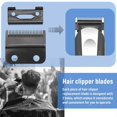 thumbnail image 5 of 1 Sets Hair Clipper Blade Compatible with 8148, ,8591, 8504, 5 of 5