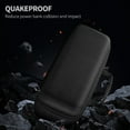 thumbnail image 4 of EVA Carry Case for Power Bank 60000mAh Splashproof Storage Bag Hard Box, 4 of 10