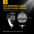 thumbnail image 3 of Labymos 1Pcs 40W 3nch LED Work Light Square Spot Lights 6500K LED Driving Light for, 3 of 8