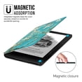 thumbnail image 7 of Ayotu Case for All-New Kindle(10th Gen, 2019 Release) - PU Leather Cover with Auto Wake/Sleep-Fits Amazon All-New Kindle 2019(Will not fit Kindle Paperwhite or Kindle Oasis), Prunus, 7 of 7