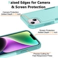 thumbnail image 3 of Xhy iPhone 14 Plus Case with Privacy Screen Protector Double Layer Rugged Drop Resistant, Military Grade Full Body Protection Durable Detachable for iPhone 14 Plus 6.7 inch 2022 Phone - Light Green, 3 of 8