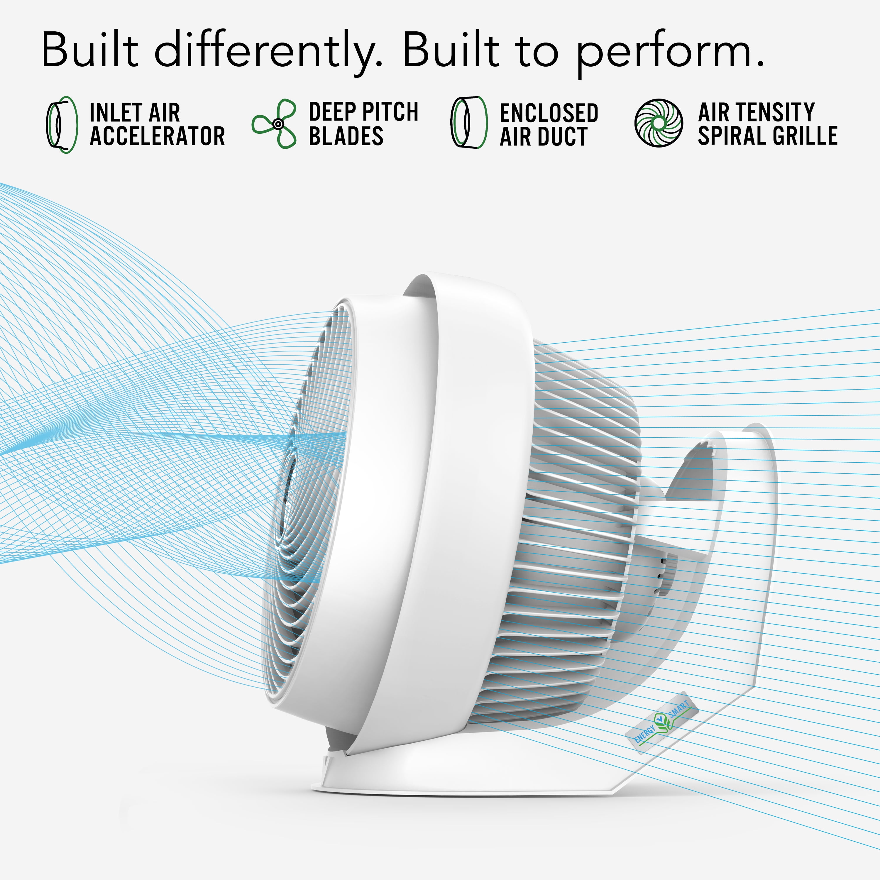 Vornado 733DC Whole Room Energy Smart Air Circulator Fan, 15.25" Height, White (New)