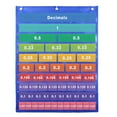 thumbnail image 4 of Classroom Accessory Pocket Chart with Fractions Decimals Percentages Cards Hanging Chart Educational Teaching Tool Decorations Supplies, 4 of 4