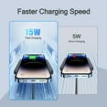 thumbnail image 4 of AGPTEK Wireless Charger, Max 15W Fast Wireless Charging Pad, 4 of 8