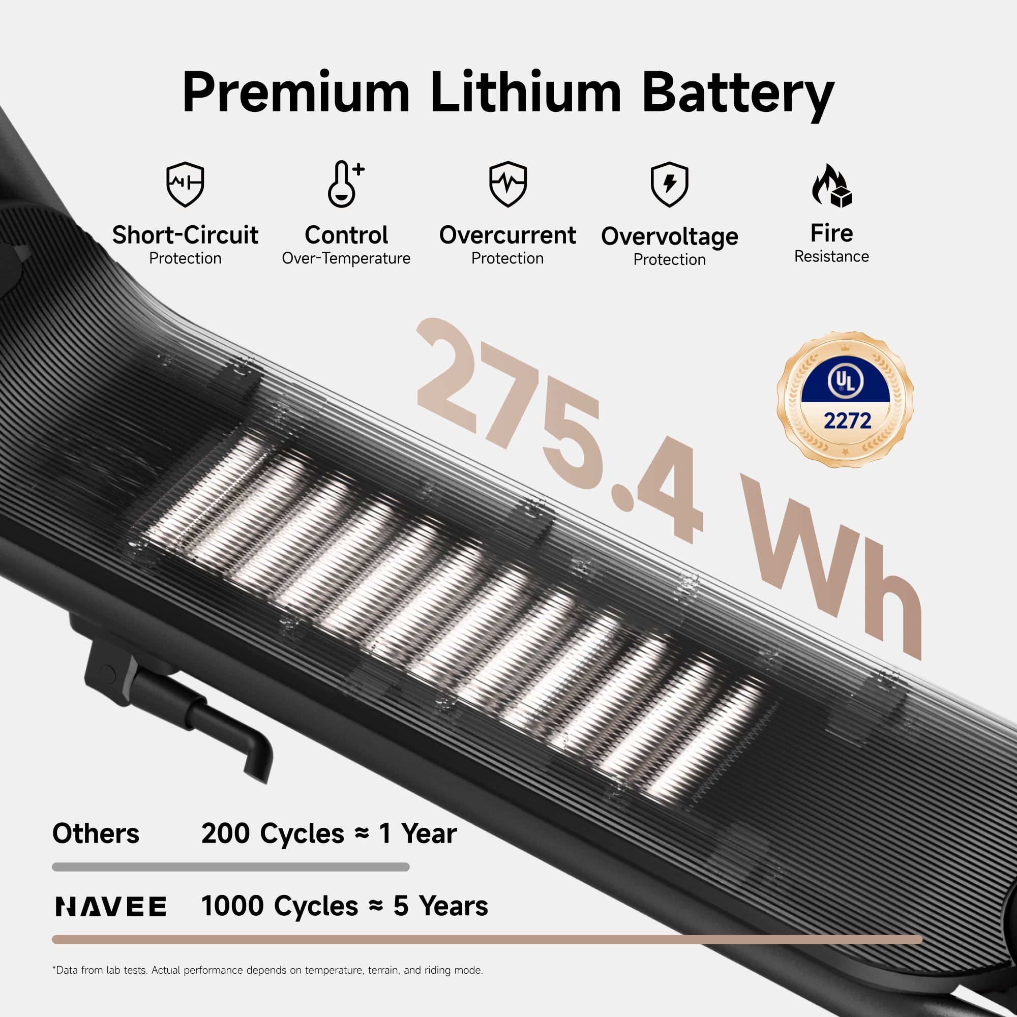 Navee V40i Foldable Electric Scooter /700W/20MPH/25Miles/Turning Light - Black