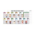 thumbnail image 2 of LEEYNEER Multiplication Flash Cards Practical Writing And Erasing Multiplication Tables  Repeated Use  A Helper For Learning Multiplication, 2 of 6
