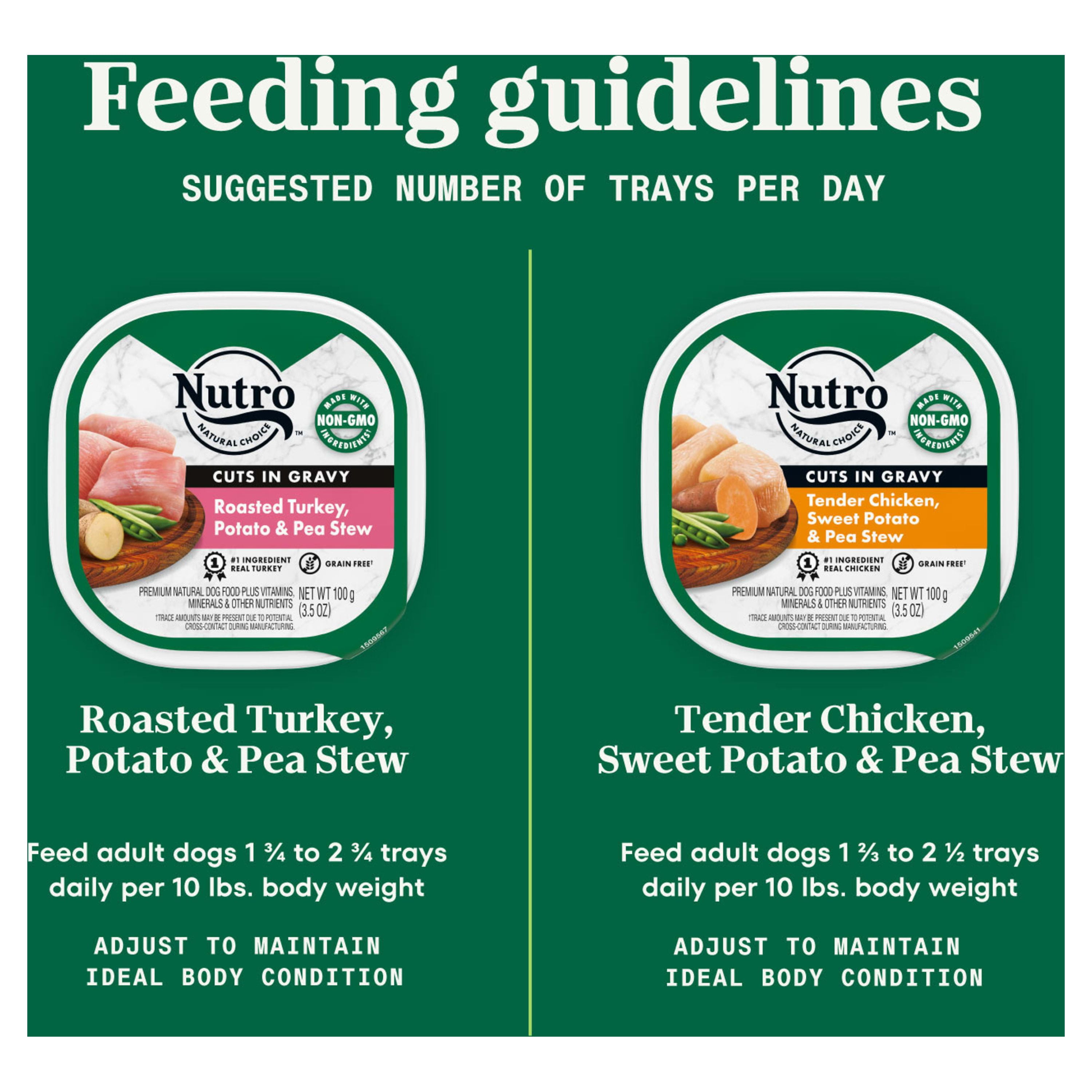 Nutro Cuts in Gravy Natural Grain Free Wet Dog Food Variety Pack