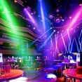 thumbnail image 4 of Rechargeable Stage Par Lights U`King RGB 36 LED Battery Powered Par Wireless Uplights with DMX and Remote Control Uplighting Ligh, 4 of 9